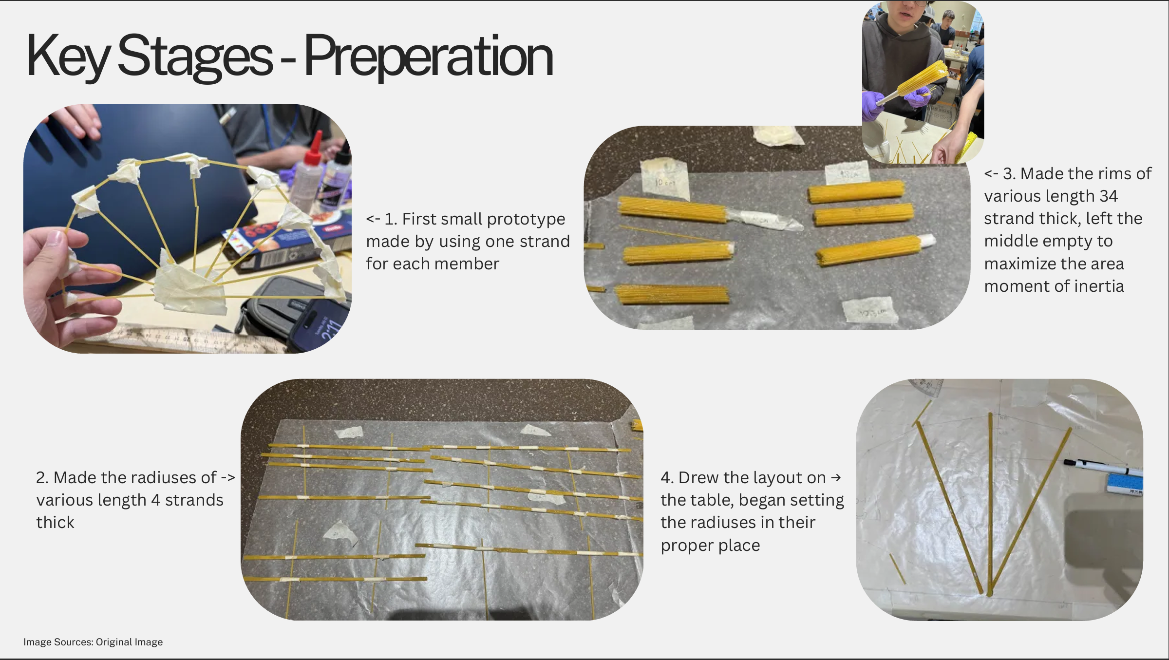 Key stages of bridge preparation: single-strand prototype, bundled members, hollow rims and table layout