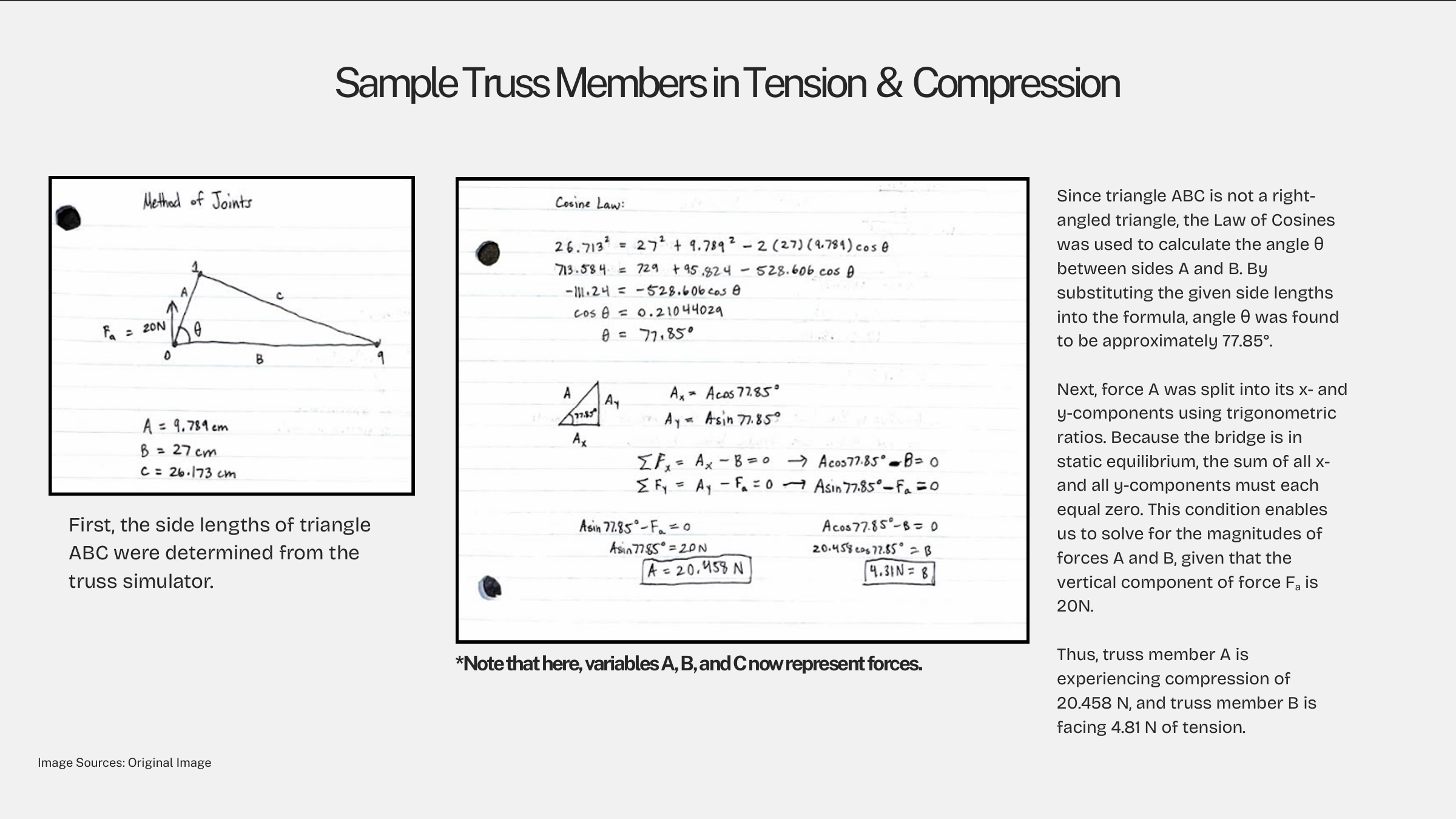 Sample truss members in tension and compression, with a method-of-joints diagram and force calculations; click for the full design presentation
