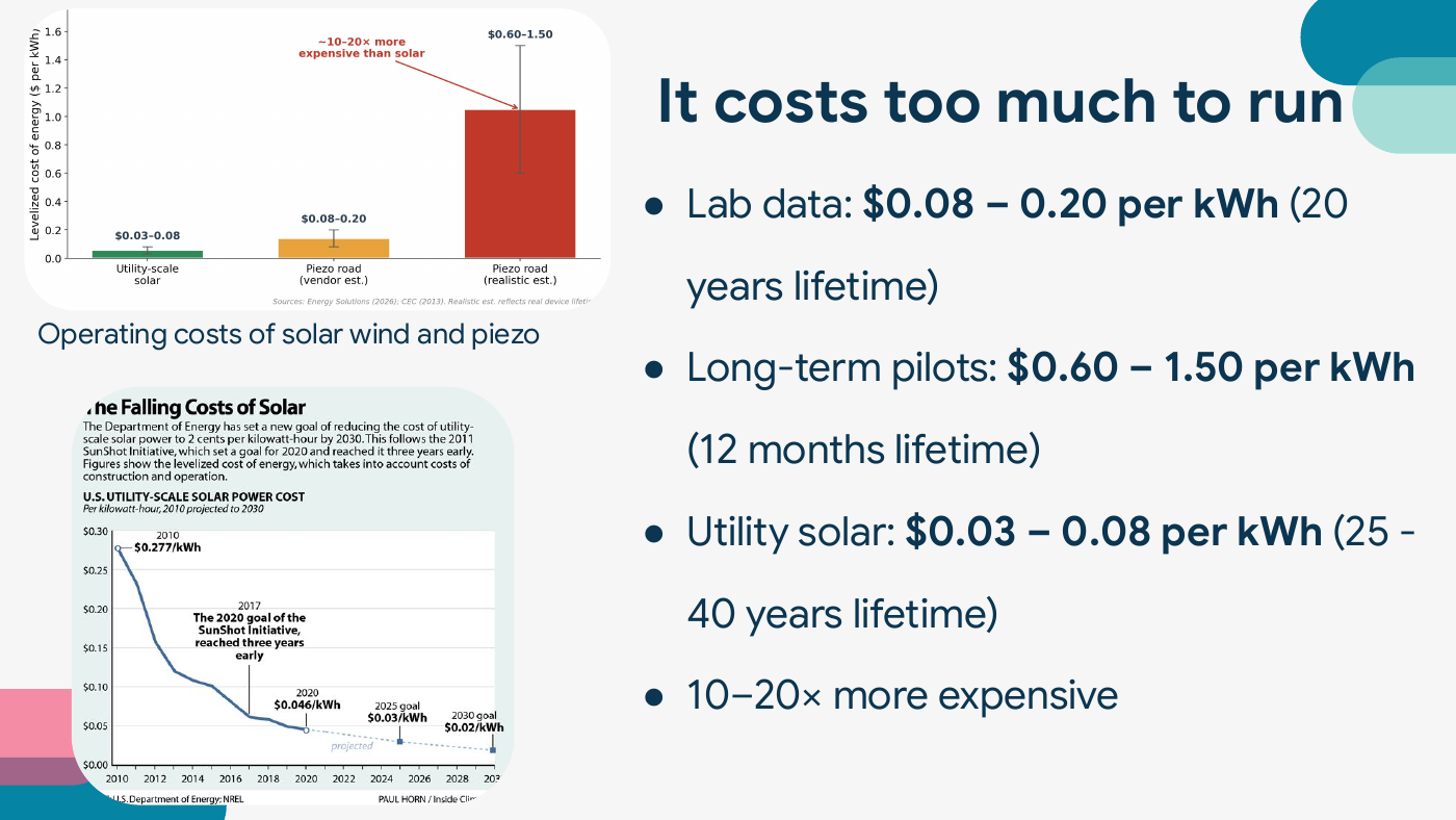 Original presentation slide discussing lifetime cost